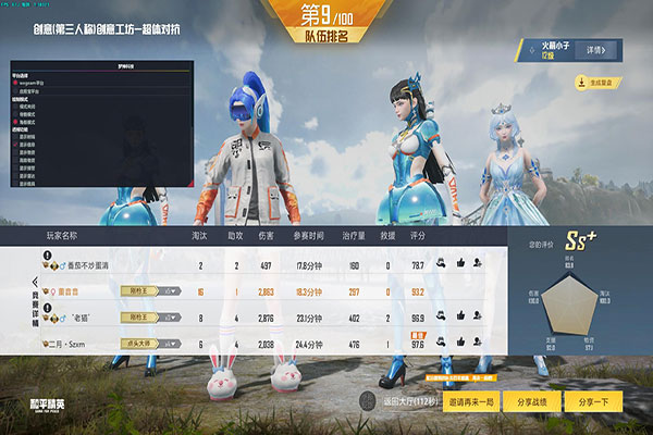 CF免费透视QQ群软件效果